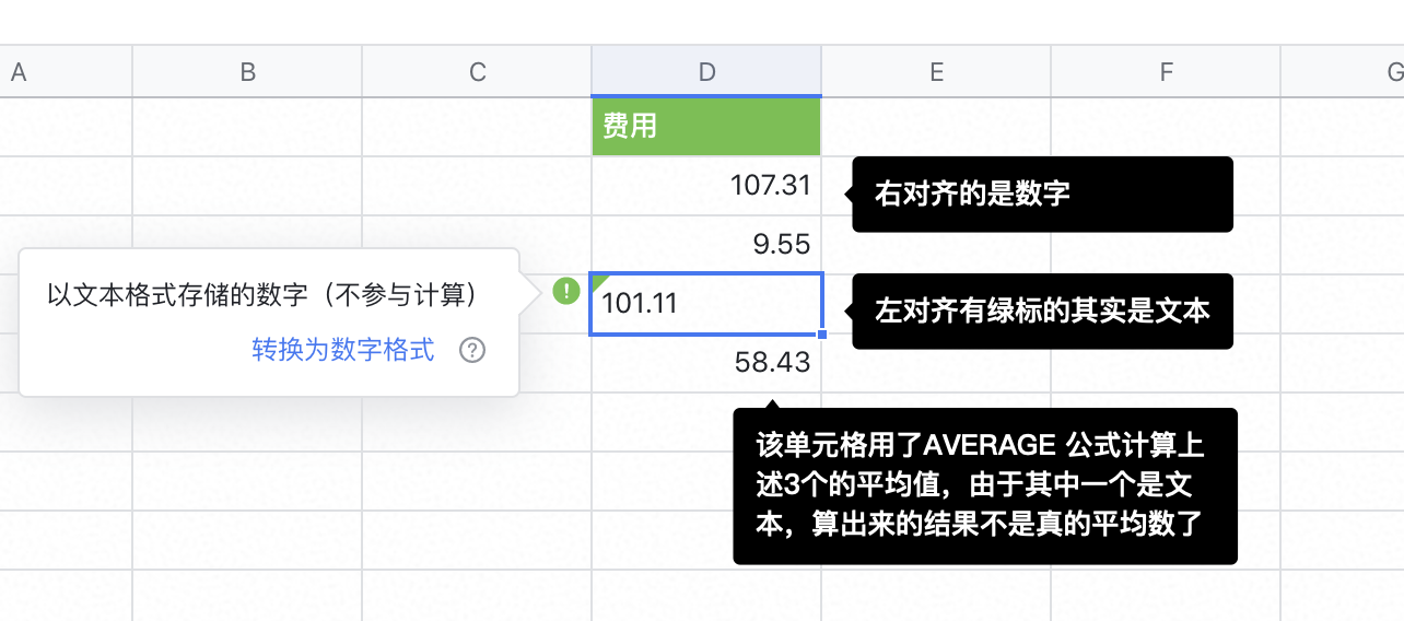 表格单元格左上角有绿标